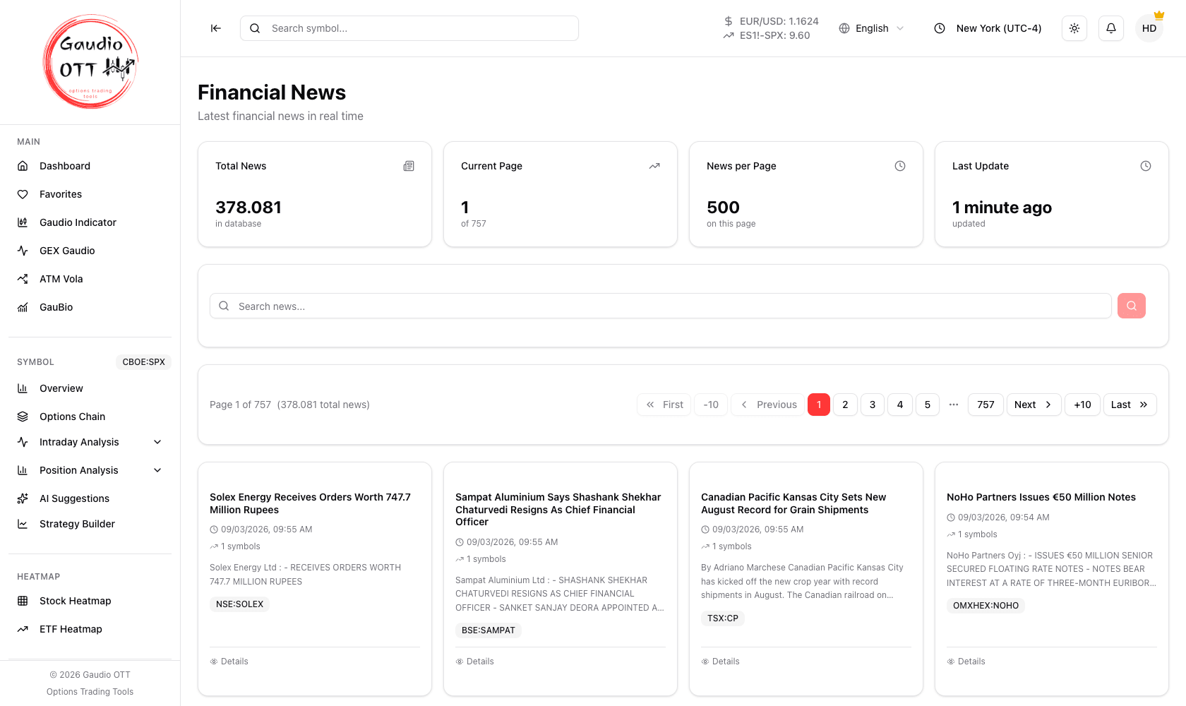 The financial news page with the archive summary, the search bar and the news cards