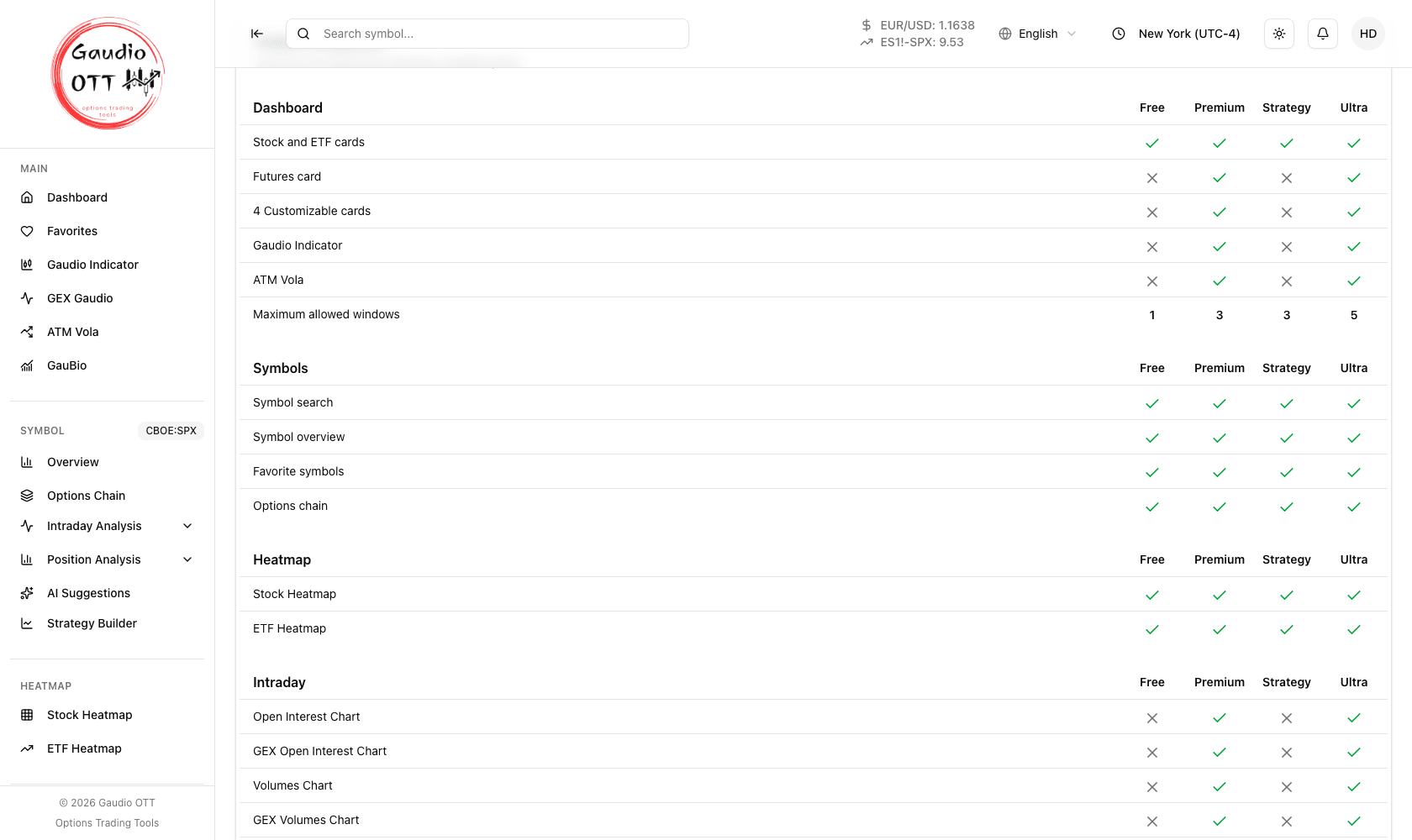 The feature comparison table on the Plan page