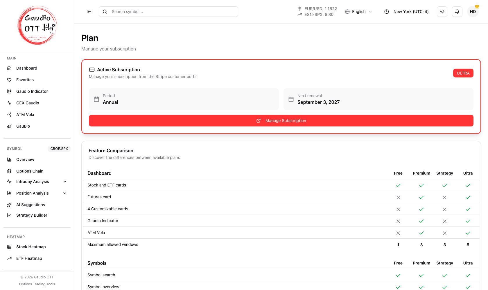 The Plan page of an account with an active subscription